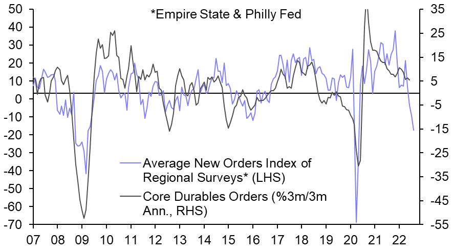 Better news for the Fed going into Jackson Hole 
