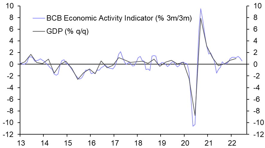 External risks, Banxico minutes, Massa’s orthodoxy  
