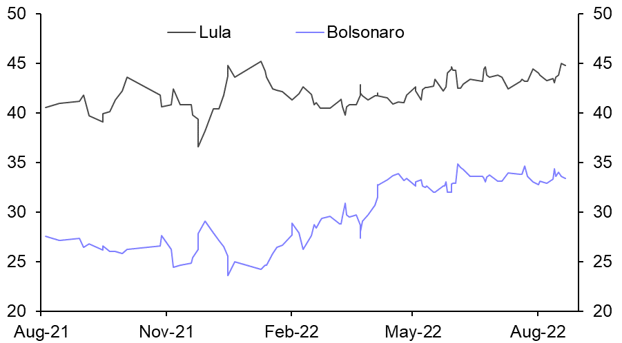 Political risks back in the spotlight
