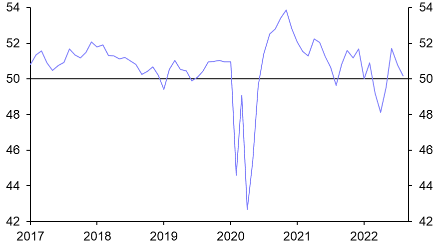 EM industry facing growing headwinds
