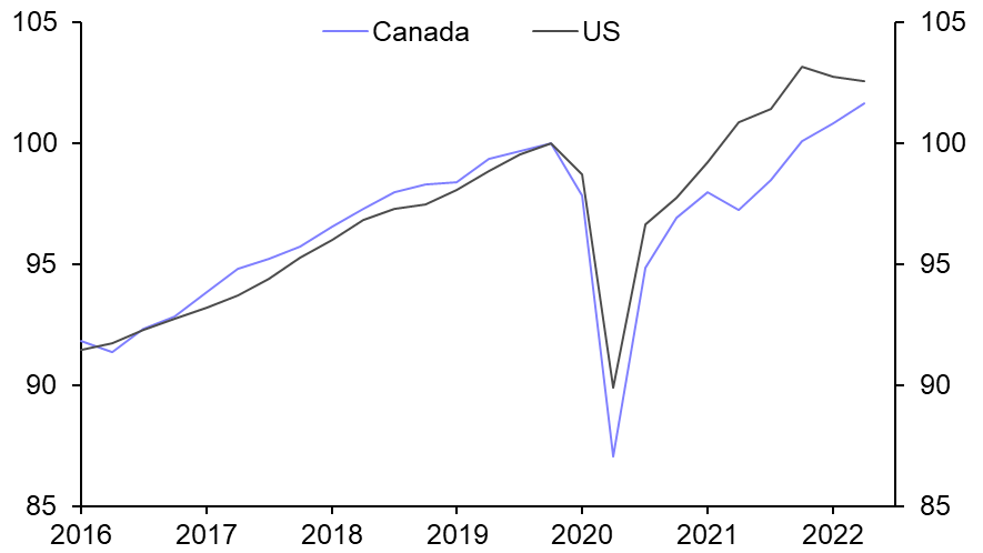 Disappointing recovery already grinding to a halt
