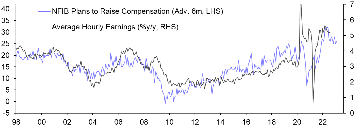 Employment Report (Aug.)
