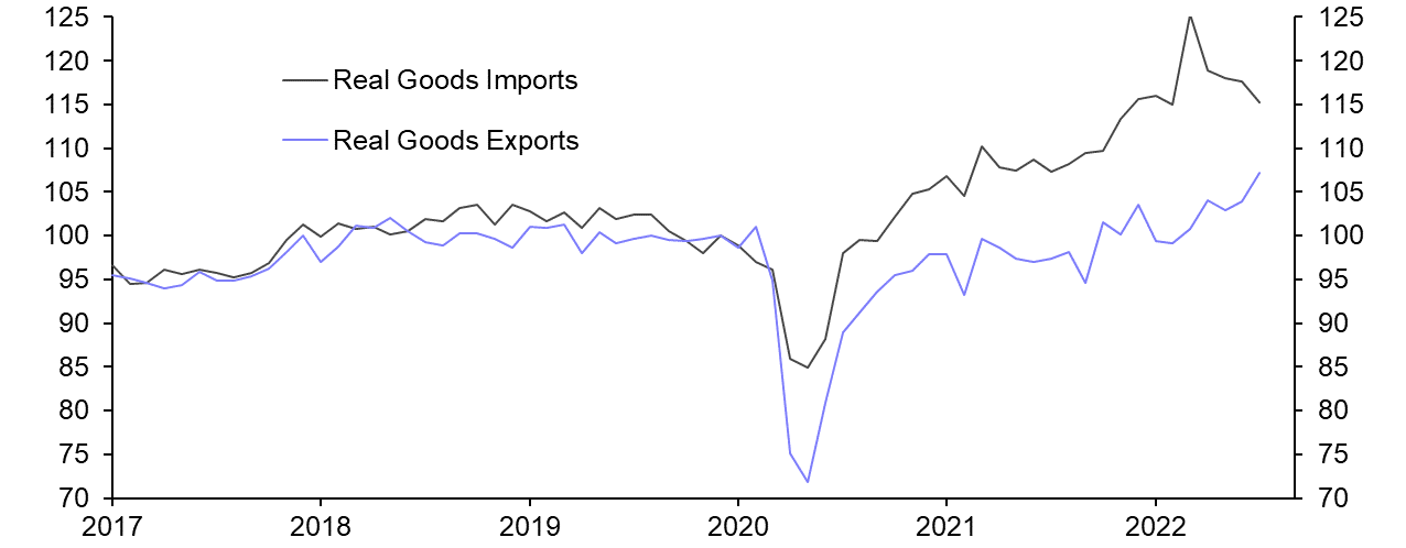 International Trade (Jul.) 
