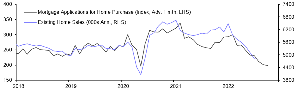 Existing Home Sales (Aug.)

