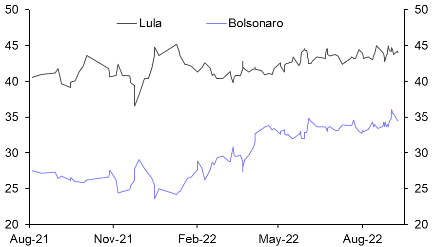 Inflation at a turning point
