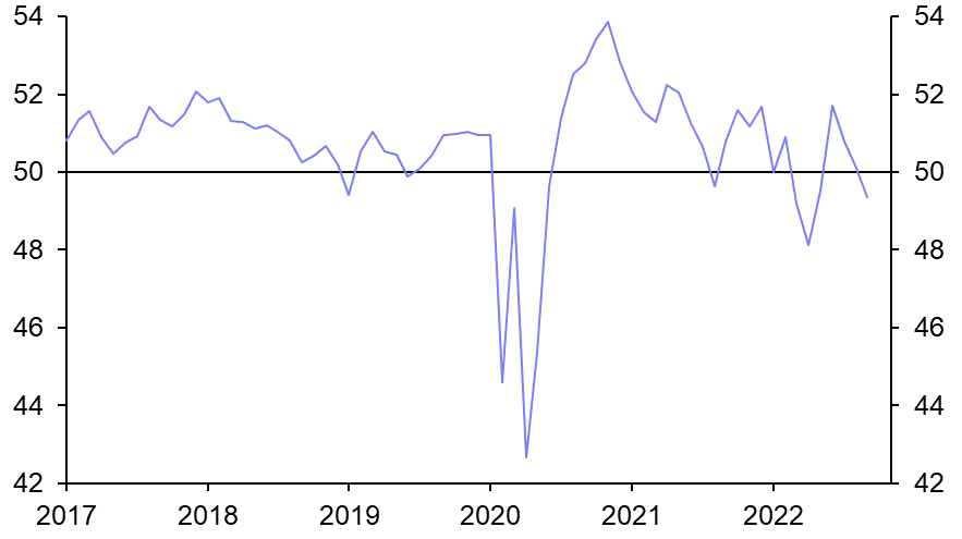 EM industry sinks further
