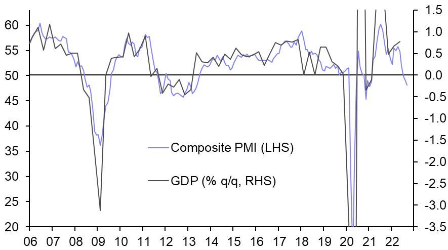 Euro-zone Final PMIs (Sep.)
