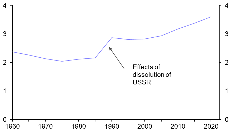 The threat to migration flows
