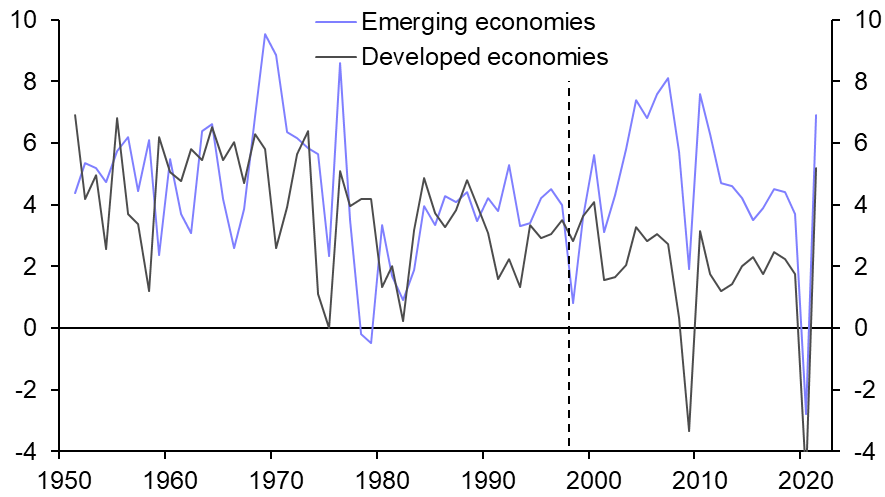 Fracturing and the impact on geopolitics &amp; institutions 
