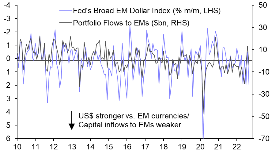 Emerging Markets Capital Flows Monitor
