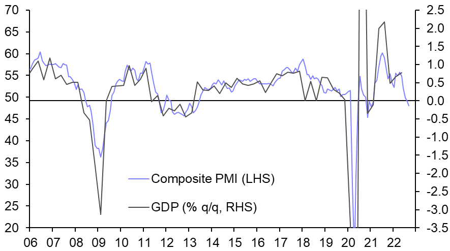 Deeper recession and more persistent inflation
