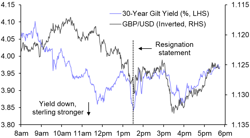 Will the UK’s new PM still be faced with a risk premium?

