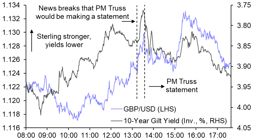 PM’s resignation not a panacea for UK markets
