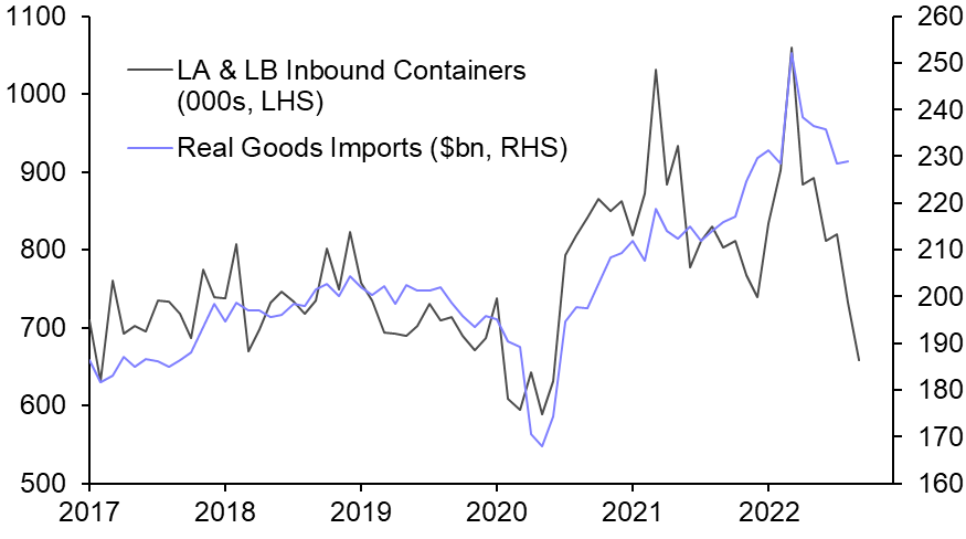 Slump in housing and imports 
