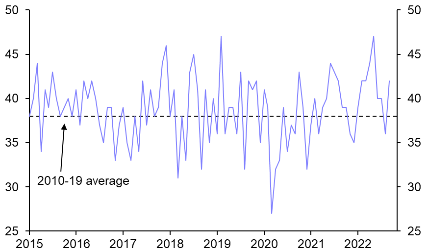 Policy rate heading toward 5%  
