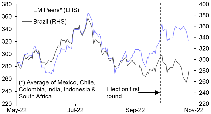 Brazil’s tightening election race  
