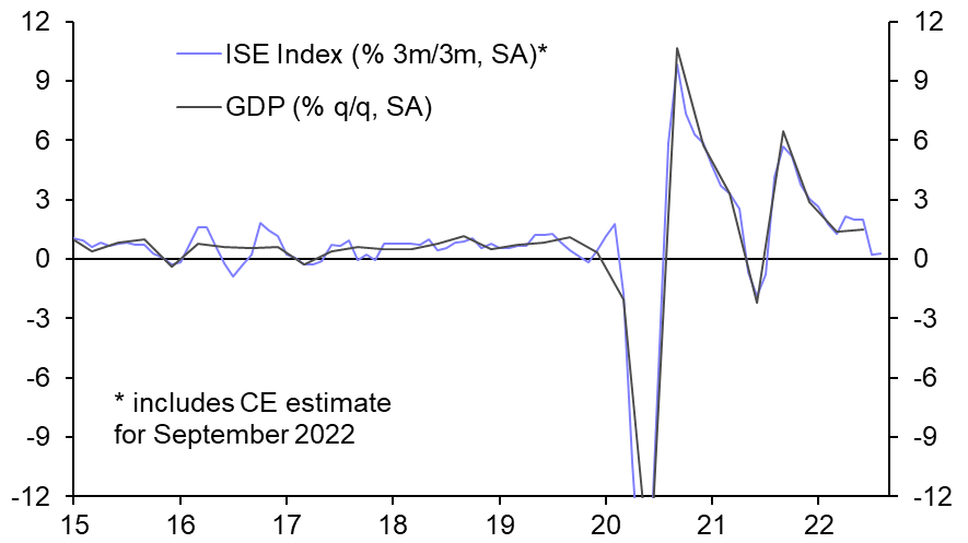 Brazil’s bad loans, inflation outlook brightening 
