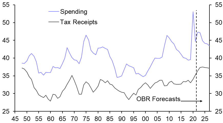 Shift to a bigger state won’t curtail GDP growth 
