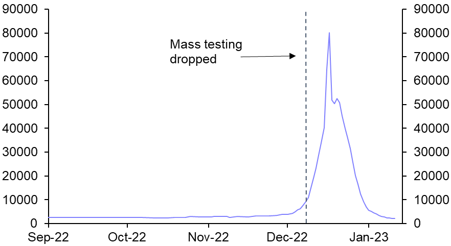 A faster-than-expected turnaround
