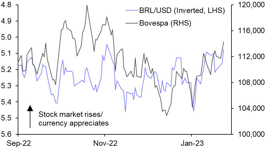 Region set for a slowdown despite China’s re-opening

