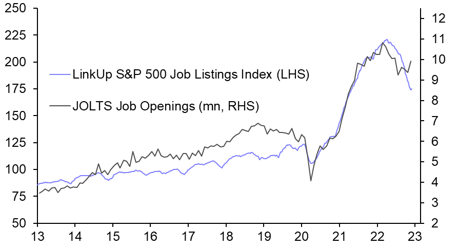 Fall in quits consistent with slower wage growth
