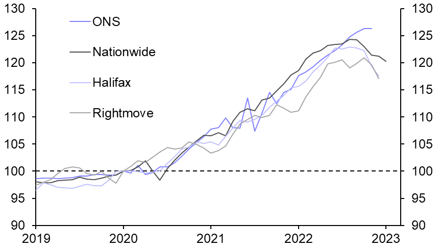 Cash buyers unlikely to prop up housing market
