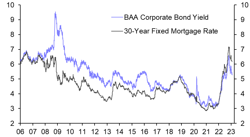 Recession or economic resurgence?
