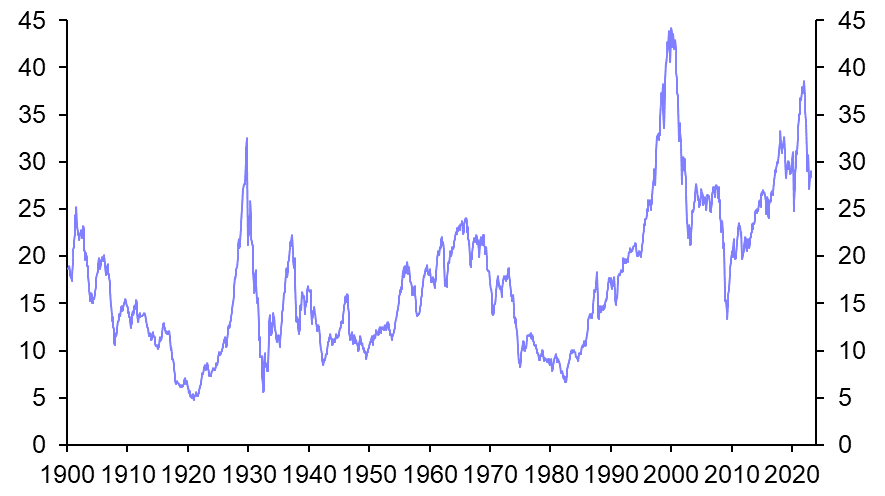 A tale of two pandemics and the importance of valuations
