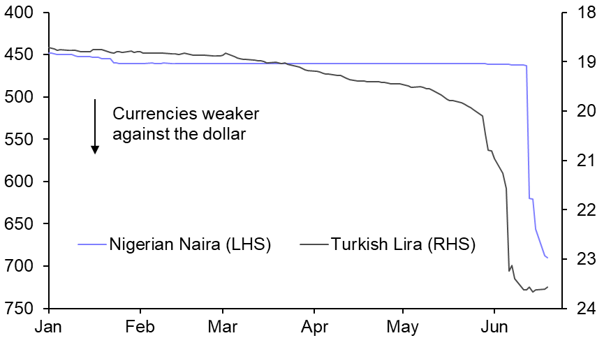 What to make of policy shifts in Turkey and Nigeria
