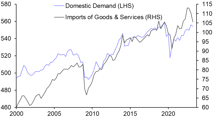 Fall in energy imports has further to run
