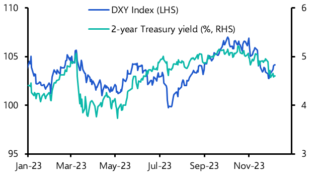 Can anything keep the US dollar down for good?
