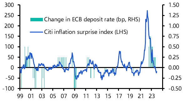 ECB to push back against early rate cut bets
