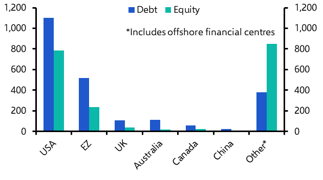 Some global market implications of BoJ tightening
