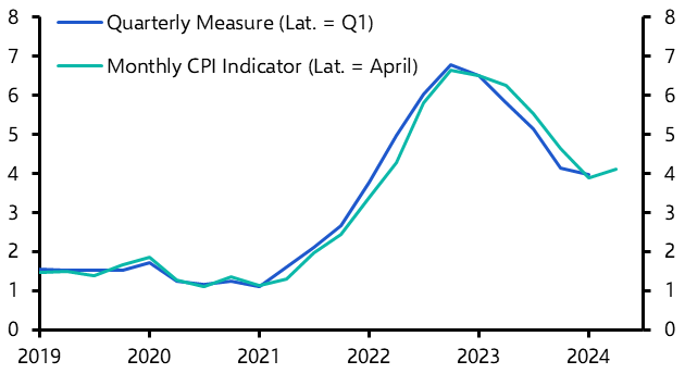 Reluctance to inflict pain comes back to bite the RBA

