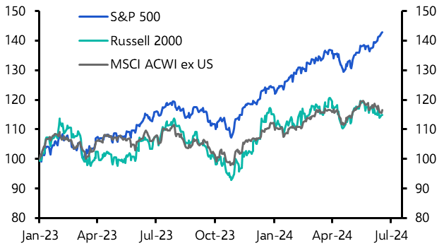 How long can the US stock market stand on one leg?
