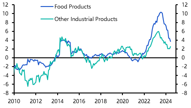 Rebound in underlying inflation points to July rate hike 
