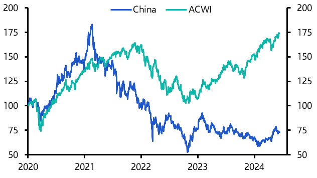 Is it too late for China’s tech stocks to join the party?
