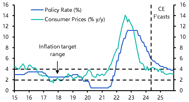 Currency worries, good news from Argentina
