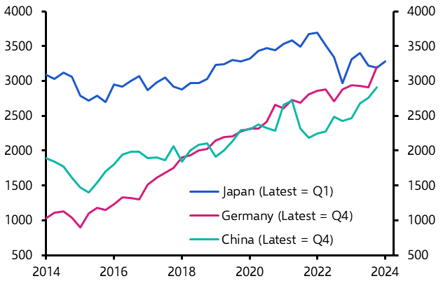 Higher bond yields won’t prompt massive repatriation
