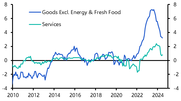 Japan Labour Market (May) &amp; Tokyo CPI (June)
