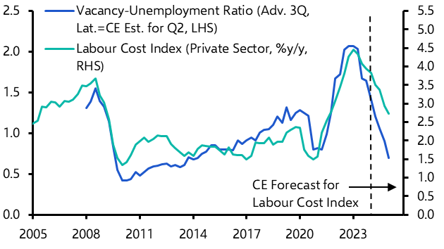 Antipodean central banks to part ways on policy
