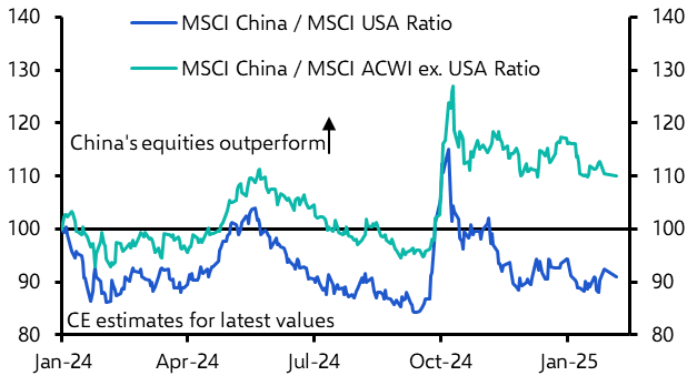 Tariffs are just one threat of many to China’s markets