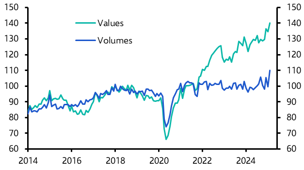 Japan Weekly: Tariff front-running will be followed by export slump
