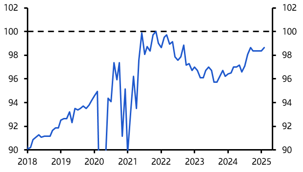 Euro-zone Retail Sales (February 2025)
