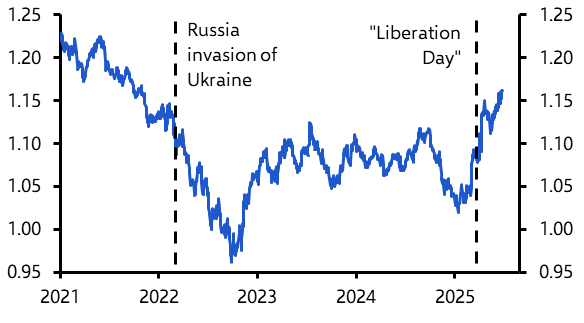 Europe Weekly: Stronger euro, 50% tariff looming 
