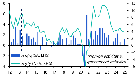 Saudi better placed to smooth non-oil slowdown 
