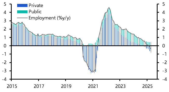 UK civil service job cuts won&#039;t dent labour market much
