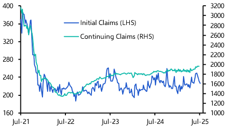 Rise in continuing claims not a big cause for concern
