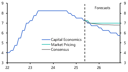 Africa Weekly: SA interest rate cuts, Nigeria tax reform

