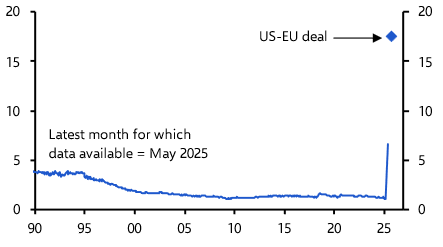 A bad deal is (just about) better than no deal
